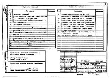 Состав альбома. Типовой проект 68-018м.86Альбом 10 МП1(АС) Материалы для проектирования
