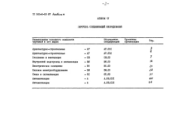Состав альбома. Типовой проект 503-5-33.87Альбом 4 Спецификации оборудования