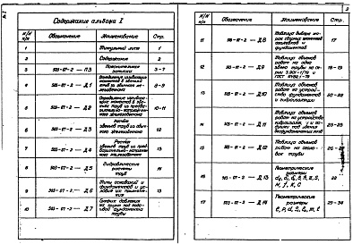 Состав альбома. Типовой проект 503-07-2Альбом 1 Материалы для проектирования