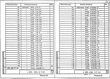 Состав альбома. Серия 1.020-1/83 КонструкцииВыпуск 2-7 Колонны сечением 400х400 мм для зданий с высотами этажей 3,6 и 3,6(4,8)м