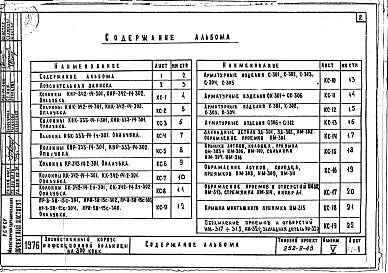 Состав альбома. Типовой проект 252-9-43Альбом 5 Изделия заводского изготовления
