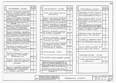 Состав альбома. Типовой проект 902-2-212Альбом 1 Строительная, технологическая, санитарно-техническая и электрическая части   