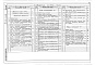 Состав фльбома. Типовой проект 503-4-64.89Альбом 7 Электрическое освещение. Силовое электрооборудование. Связь и сигнализация. Автоматизация