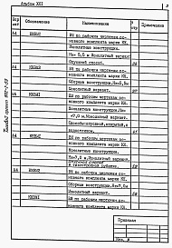 Состав альбома. Типовой проект 902-1-59Альбом 21 Ведомости потребности в материалах