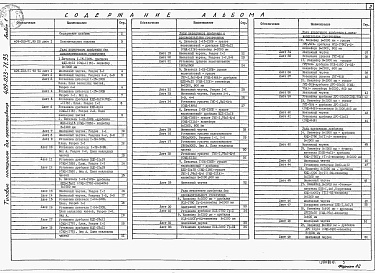 Состав альбома. Типовой проект 409-023-71.93Альбом 1 Пояснительная записка. Технология основного производства.