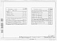 Состав фльбома. Типовой проект 224-1-134Альбом 2 Архитектурно-строительная часть. Чертежи ниже отметки ±0.000     
