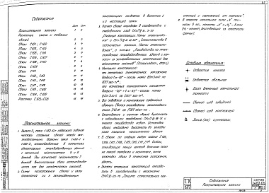 Состав альбома. Серия 1.462-12с ТиповыеВыпуск 3 Рабочие чертежи КМД стальных связей