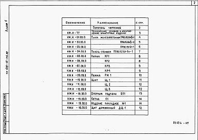 Состав альбома. Типовой проект 409-15-114.89Альбом 5  Строительные изделия    