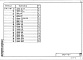 Состав фльбома. Серия 3.016.1-17.93 ЭстакадыВыпуск 1 Изделия железобетонные. Рабочие чертежи 