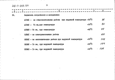 Состав альбома. Типовой проект 416-7-203.84Альбом 2 Часть 1. Сметы. Ведомости потребности в материалах