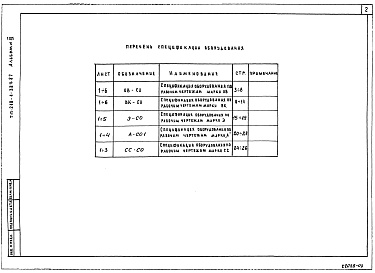 Состав альбома. типовой проект 218-1-384.87Альбом 3 Спецификация оборудования
