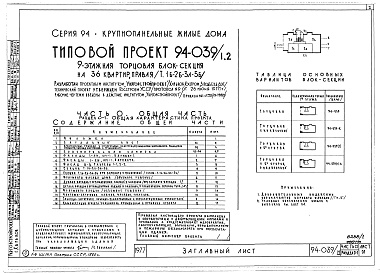 Состав альбома. Типовой проект 94-039/1.2Альбом 1 Часть 0 Общая часть Раздел 0-1 Общая характеристика проекта