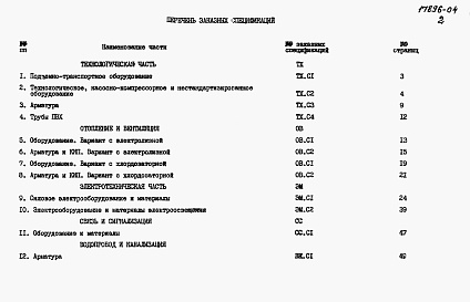 Состав альбома. Типовой проект 902-9-13Альбом 5 Заказные спецификации     