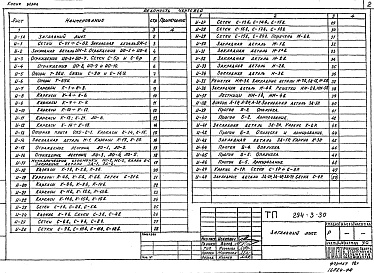 Состав альбома. Типовой проект 294-3-30Альбом 3 Изделия заводского изготовления
