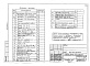 Состав фльбома. Типовой проект 186-000-803.13.89Альбом 1 Архитектурно-строительные решения. Электроосвещение