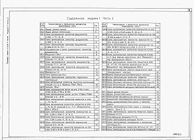 Состав альбома. Типовой проект У.228-5-66.95Альбом 1 Часть 2  Конструкции железобетонные. Конструкции металлические