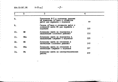 Состав альбома. Типовой проект 264-12-261.86Альбом 10 Сметы