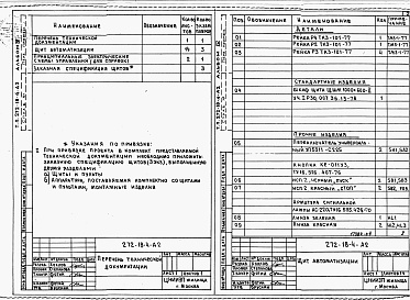 Состав альбома. Типовой проект 272-18-4Альбом 4 Задание заводу-изготовителю на щиты автоматизации