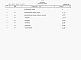 Состав фльбома. Типовой проект 904-1-83.89Альбом 8 Часть 2 Сметы