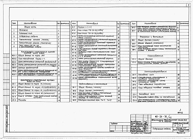 Состав альбома. Типовой проект 113-24-76/1.2Альбом 1 Архитектурно-строительные, санитарно-технические и электротехнические чертежи