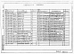 Состав фльбома. Типовой проект 901-3-210.85Альбом 4 Строительные изделия.    Часть 1. Реагентное хозяйство на 2 основных реагента (из т.п. <a href="/catalog/155185/">901-3-209.85</a>).    Часть 2. Отделение реагентного хозяйства на 3 дополнительных реагента.    