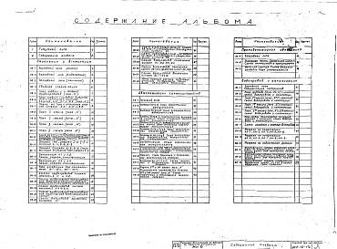 Состав альбома. Типовой проект 264-12-172Альбом 2 Санитарно-технические чертежи, противопожарная автоматика Часть1