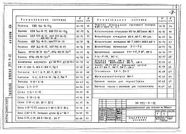 Состав альбома. Типовой проект 252-3-12Альбом 8 Изделия заводского изготовления