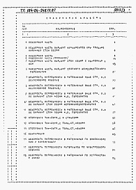 Состав альбома. Типовой проект 184-24-249.13.87Альбом 4 Ведомости потребности в материалах