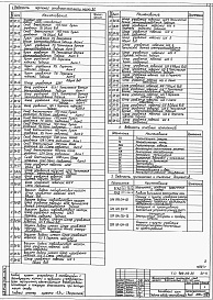 Состав альбома. Типовой проект 409-29-65Альбом 5 Электротехническая часть. Задание заводу-изготовителю 