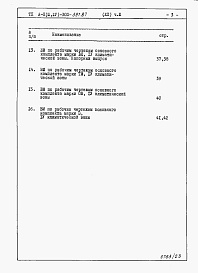 Состав альбома. Типовой проект А-II,III,IV-300-397.87Альбом 12 Ведомости потребности в материалах  Часть 3