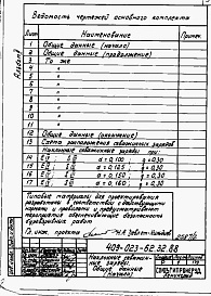 Состав альбома. Типовой проект 409-023-62.32.88Альбом 2 Наклонные скважинные заряды. Контурное взрывание с предварительным щелеобразованием.