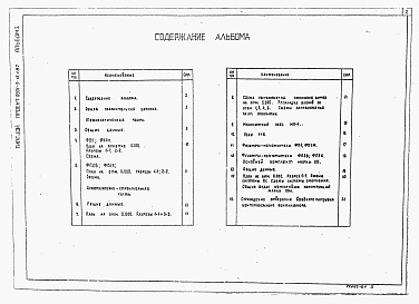 Состав альбома. Типовой проект 0901-9-15.1.87Альбом 1 Общая пояснительная записка. Технологическая часть. Архитектурно-строительная часть. Отопление и вентиляция         	                	                  	          
