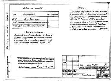 Состав альбома. Типовой проект 264-12-199Альбом 5 Щит установки типа 2. Задание заводу изготовителю