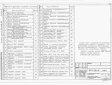 Состав альбома. Типовой проект 707-2-30с.94Альбом 5 Конструкции металлические (вместимость 600 м3).      