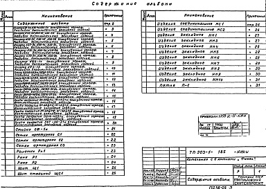 Состав альбома. Типовой проект 903-1-185Альбом 5 Индустриальные строительные конструкции и изделия.