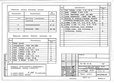 Состав альбома. Типовой проект 113-126-51.84Альбом 3 Водопровод и канализация. Газопровод. Электрооборудование. Устройство связи
