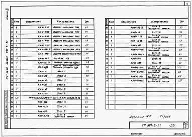 Состав альбома. Типовой проект 901-6-61Альбом 3 Изделия, узлы и детали строительных конструкций