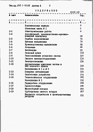 Состав альбома. Типовой проект 816-1-79.86Альбом 8 Сметы