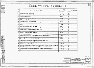 Состав альбома. Типовой проект 7-02-308Альбом 1 Строительная часть
