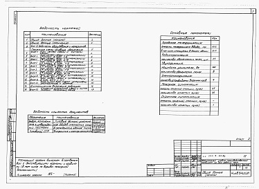 Состав альбома. Типовой проект 222-9-183.83Альбом 4  Устройство связи и сигнализация     