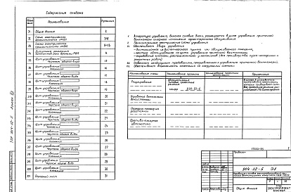 Состав альбома. Типовой проект 904-02-5Альбом 12 Приточная вентиляционная камера, переключаемая на режим дежурного отопления с одним вентилятором, секцией орошения и электронагевпателем клапана наружного воздуха