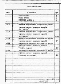 Состав альбома. Типовой проект 411-2-161.86Альбом 4 Ведомости потребности в материалах.     