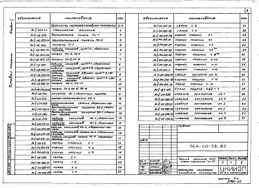 Состав альбома. Типовой проект 264-20-73.87Альбом 2 Изделия заводского изготовления