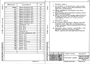 Состав альбома. Типовой проект 503-4-35.86Альбом 6 Строительные изделия