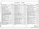 Состав фльбома. Типовой проект 902-1-114.87Альбом 5 Строительные решения. Подземная часть ( из т.п. 902-1-113.87).     