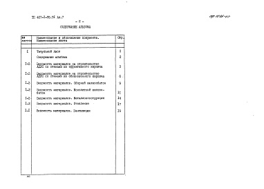 Состав альбома. Типовой проект 407-1-95.91Альбом 7 Ведомости потребности в материалах 