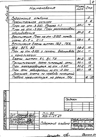 Состав альбома. Типовой проект 503-4-47.87Альбом 8 Проектная документация по переводу помещений подвала  на режим ПРУ