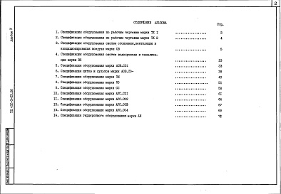 Состав альбома. Типовой проект 416-3-23.88Альбом 5 Спецификации оборудования