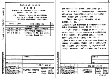 Состав альбома. Типовой проект 272-28-5Альбом 4 Задание заводу на изготовление щитов и пультов автоматизации устройств инженерного оборудования.