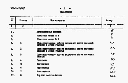 Состав альбома. Типовой проект 902-1-22Альбом 8 Сметы (глубина заложения подводящего коллектора 4 м)